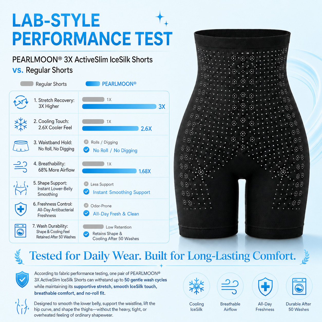 💃Quality Tested & Verified 𝑃𝐸𝐴𝑅𝐿𝑀𝑂𝑂𝑁® 3𝑋 𝐴𝑐𝑡𝑖𝑣𝑒𝑆𝑙𝑖𝑚 𝐼𝑐𝑒𝑆𝑖𝑙𝑘 𝑆ℎ𝑜𝑟𝑡𝑠 ⚡7 days lose 10 lbs and Firmer skin